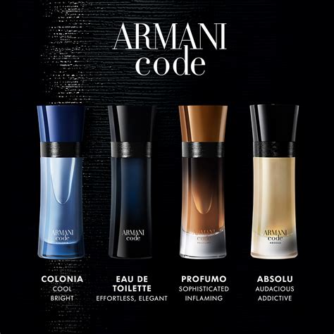 armani eau de parfum